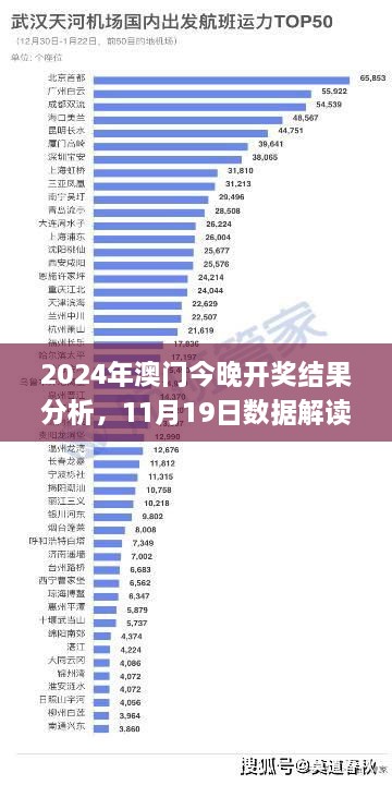 2024年澳門今晚開獎(jiǎng)結(jié)果分析，11月19日數(shù)據(jù)解讀_YWG1.10.48旗艦版