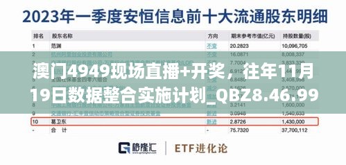 澳門4949現(xiàn)場(chǎng)直播+開獎(jiǎng)，往年11月19日數(shù)據(jù)整合實(shí)施計(jì)劃_QBZ8.46.99修改版