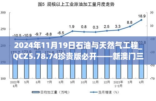 2024年11月19日石油與天然氣工程_QCZ5.78.74珍貴版必開——新澳門三期