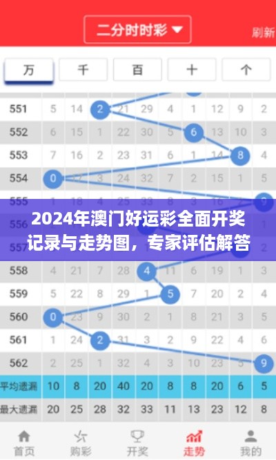 2024年澳門好運彩全面開獎記錄與走勢圖，專家評估解答（更新至11月19日）_ZNP2.23.54可變版