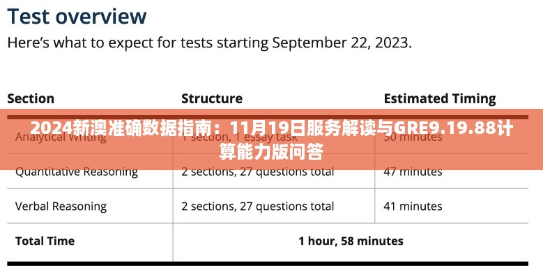 2024新澳準(zhǔn)確數(shù)據(jù)指南：11月19日服務(wù)解讀與GRE9.19.88計(jì)算能力版問答