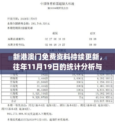 新港澳門免費(fèi)資料持續(xù)更新，往年11月19日的統(tǒng)計(jì)分析與解釋定義_BEG4.44.71L版本