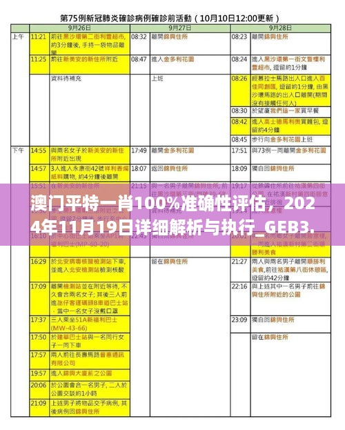 澳門平特一肖100%準(zhǔn)確性評(píng)估，2024年11月19日詳細(xì)解析與執(zhí)行_GEB3.43.81適中版本