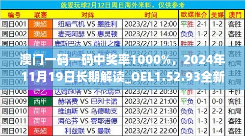 澳門一碼一碼中獎(jiǎng)率1000%，2024年11月19日長期解讀_OEL1.52.93全新版本