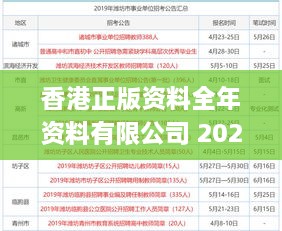 香港正版資料全年資料有限公司 2024年11月19日詳細(xì)評(píng)估報(bào)告_KCH1.69.37自由版