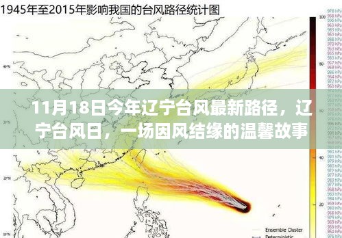 遼寧臺(tái)風(fēng)最新路徑，一場(chǎng)風(fēng)的溫馨故事