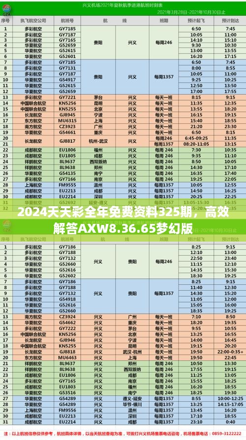 2024天天彩全年免費資料325期，高效解答AXW8.36.65夢幻版