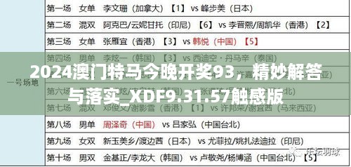2024澳門特馬今晚開獎(jiǎng)93，精妙解答與落實(shí)_XDF9.31.57觸感版
