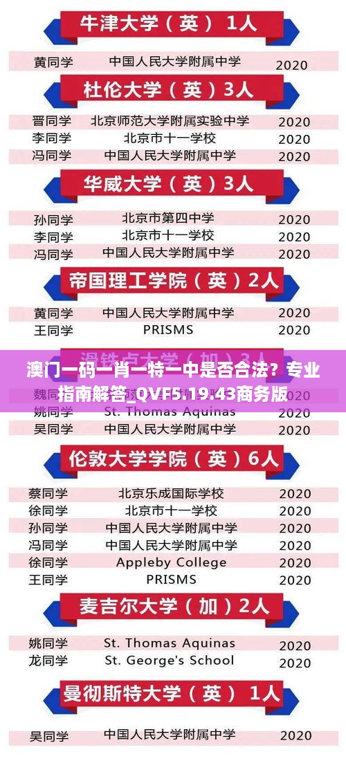 澳門一碼一肖一特一中是否合法？專業(yè)指南解答_QVF5.19.43商務版