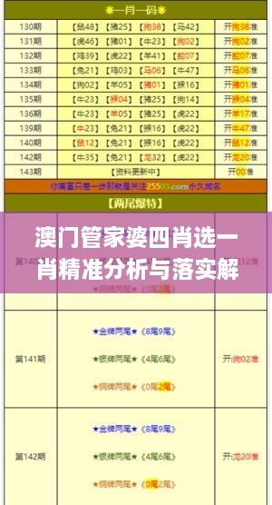 澳門(mén)管家婆四肖選一肖精準(zhǔn)分析與落實(shí)解讀_LGU9.72.42護(hù)眼版