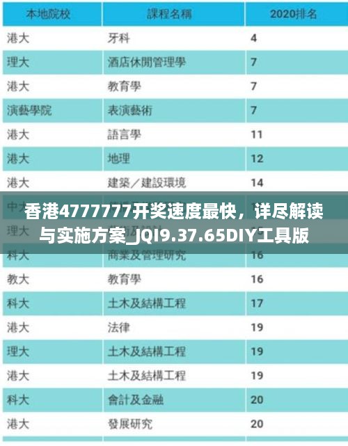 香港4777777開(kāi)獎(jiǎng)速度最快，詳盡解讀與實(shí)施方案_JQI9.37.65DIY工具版