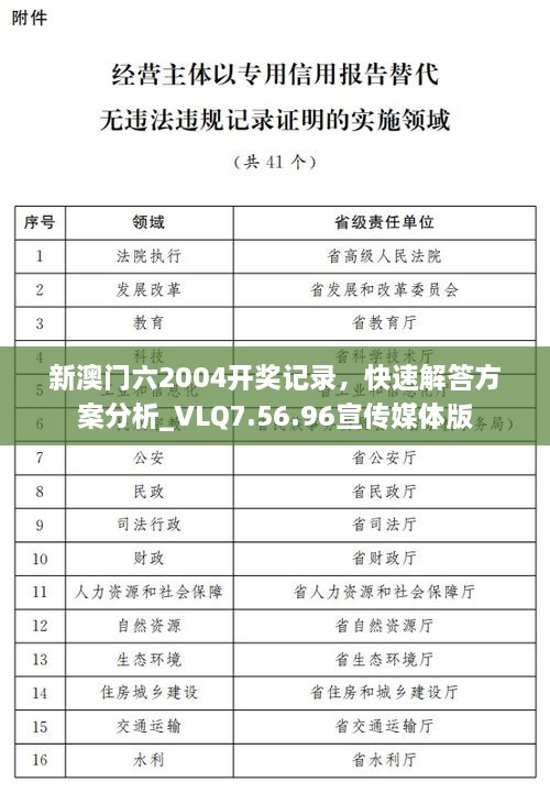 新澳門六2004開(kāi)獎(jiǎng)記錄，快速解答方案分析_VLQ7.56.96宣傳媒體版