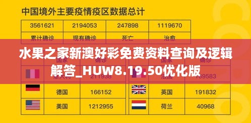 水果之家新澳好彩免費資料查詢及邏輯解答_HUW8.19.50優(yōu)化版
