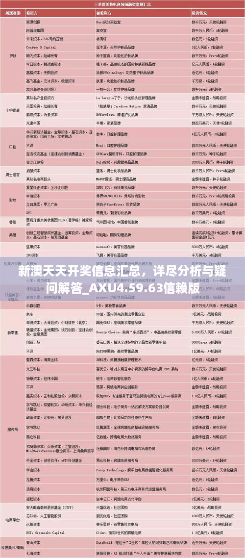 新澳天天開獎(jiǎng)信息匯總，詳盡分析與疑問解答_AXU4.59.63信賴版