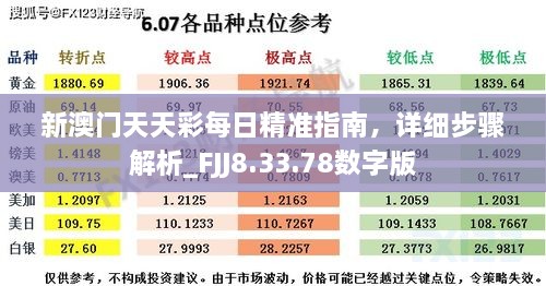 新澳門天天彩每日精準(zhǔn)指南，詳細(xì)步驟解析_FJJ8.33.78數(shù)字版