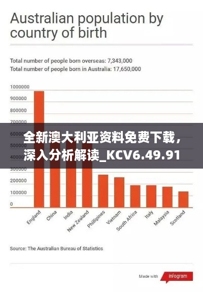 全新澳大利亞資料免費下載，深入分析解讀_KCV6.49.91nShop