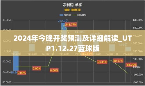 2024年今晚開獎預(yù)測及詳細解讀_UTP1.12.27藍球版