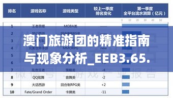 澳門旅游團(tuán)的精準(zhǔn)指南與現(xiàn)象分析_EEB3.65.28精英版