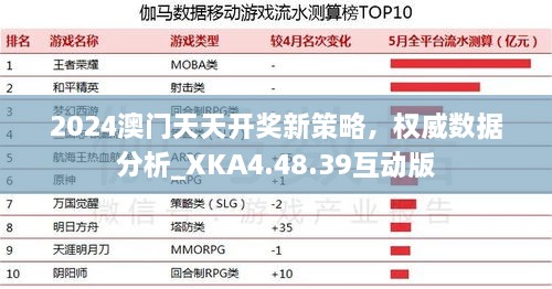 2024澳門天天開獎新策略，權(quán)威數(shù)據(jù)分析_XKA4.48.39互動版