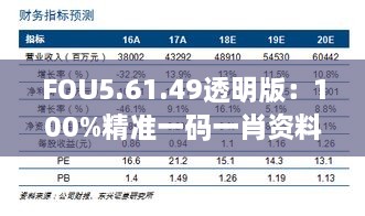 FOU5.61.49透明版：100%精準一碼一肖資料深度解析