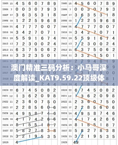 澳門(mén)精準(zhǔn)三碼分析：小馬哥深度解讀_KAT9.59.22頂級(jí)體驗(yàn)版