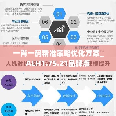 一肖一碼精準(zhǔn)策略優(yōu)化方案_ALH1.75.21品牌版