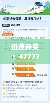迅速開(kāi)獎(jiǎng)：4777777香港高效策略研究_UUD3.43.31參與版