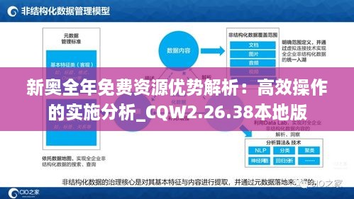 新奧全年免費(fèi)資源優(yōu)勢(shì)解析：高效操作的實(shí)施分析_CQW2.26.38本地版