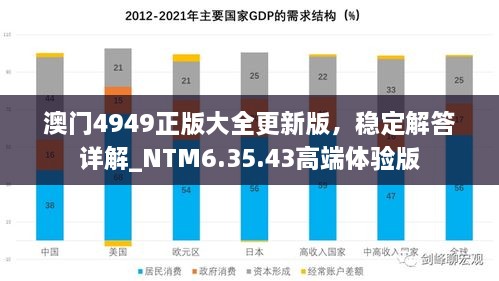 澳門4949正版大全更新版，穩(wěn)定解答詳解_NTM6.35.43高端體驗版
