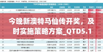 今晚新澳特馬仙傳開(kāi)獎(jiǎng)，及時(shí)實(shí)施策略方案_QTD5.13.77散熱版