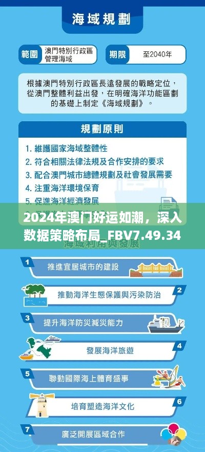 2024年澳門(mén)好運(yùn)如潮，深入數(shù)據(jù)策略布局_FBV7.49.34自定義版