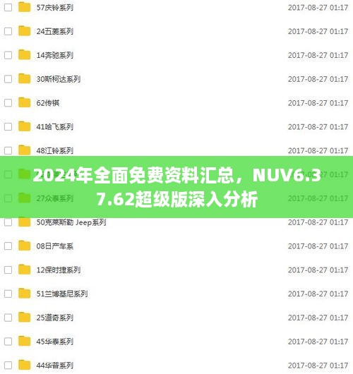 2024年全面免費資料匯總，NUV6.37.62超級版深入分析