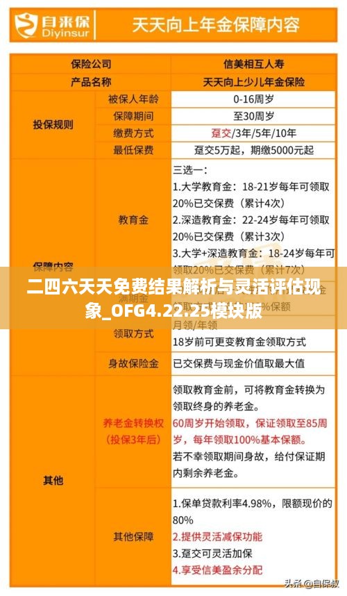 二四六天天免費結果解析與靈活評估現象_OFG4.22.25模塊版