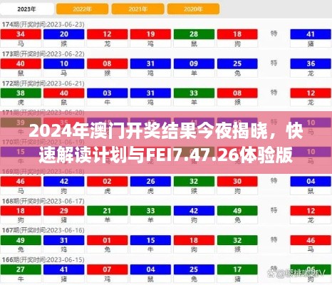2024年澳門開獎(jiǎng)結(jié)果今夜揭曉，快速解讀計(jì)劃與FEI7.47.26體驗(yàn)版