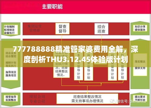 777788888精準(zhǔn)管家婆費(fèi)用全解，深度剖析THU3.12.45體驗(yàn)版計(jì)劃