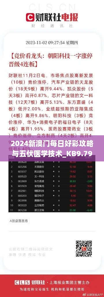 2024新澳門(mén)每日好彩攻略與五伏醫(yī)學(xué)技術(shù)_KB9.79.97程序版
