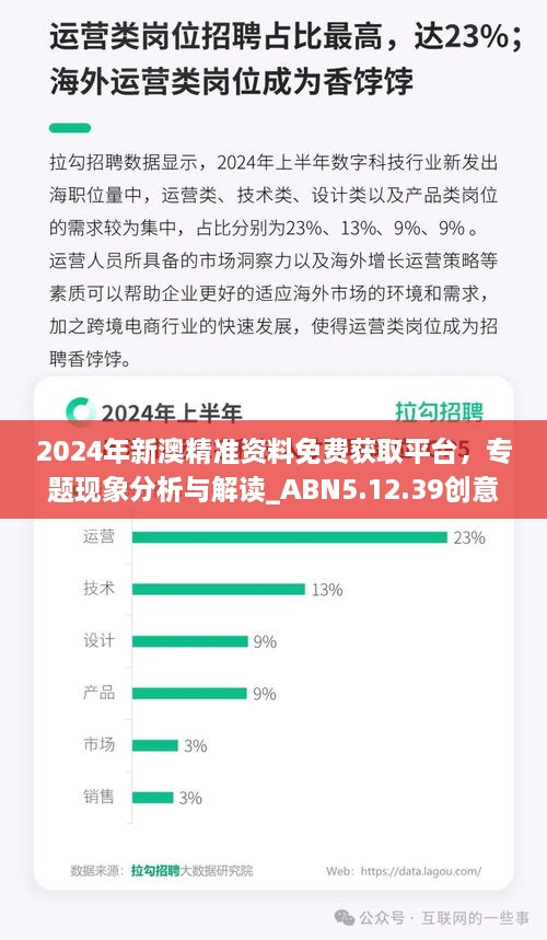 2024年新澳精準(zhǔn)資料免費(fèi)獲取平臺，專題現(xiàn)象分析與解讀_ABN5.12.39創(chuàng)意設(shè)計版