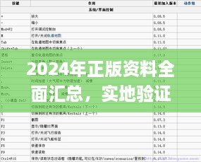 2024年正版資料全面匯總，實地驗證與解析_JSZ8.46.39親和版