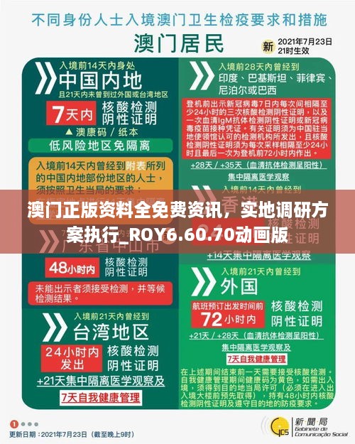 澳門正版資料全免費資訊，實地調(diào)研方案執(zhí)行_ROY6.60.70動畫版