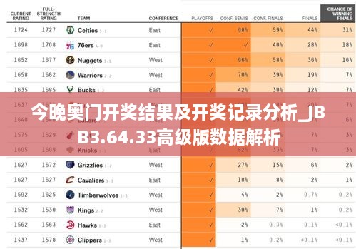 今晚奧門開獎結(jié)果及開獎記錄分析_JBB3.64.33高級版數(shù)據(jù)解析