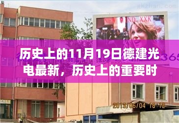 歷史上的重要時刻與德建光電的最新里程碑，深度評測與介紹