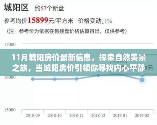 11月城陽房價最新動態(tài)與探索自然美景之旅，房價引領內(nèi)心平靜之旅