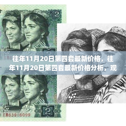 往年11月20日第四套最新價格解析，個人立場與觀點闡述