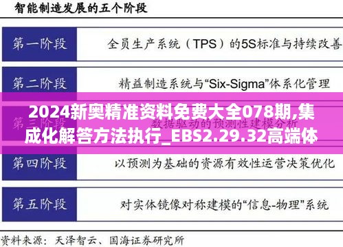 2024新奧精準(zhǔn)資料免費(fèi)大全078期,集成化解答方法執(zhí)行_EBS2.29.32高端體驗(yàn)版