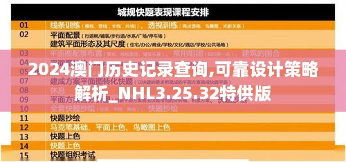 2024澳門歷史記錄查詢,可靠設(shè)計(jì)策略解析_NHL3.25.32特供版