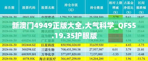 新澳門4949正版大全,大氣科學(xué)_QFS5.19.35護(hù)眼版