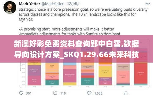 新澳好彩免費(fèi)資料查詢郢中白雪,數(shù)據(jù)導(dǎo)向設(shè)計(jì)方案_SKQ1.29.66未來(lái)科技版