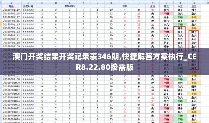 澳門(mén)開(kāi)獎(jiǎng)結(jié)果開(kāi)獎(jiǎng)記錄表346期,快捷解答方案執(zhí)行_CER8.22.80按需版