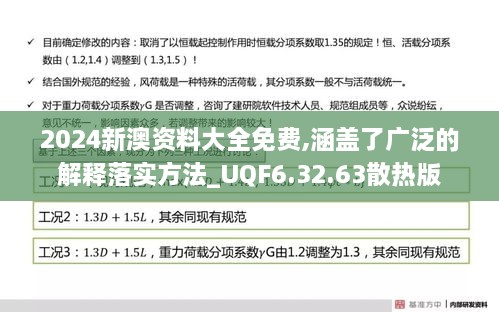 2024新澳資料大全免費(fèi),涵蓋了廣泛的解釋落實(shí)方法_UQF6.32.63散熱版