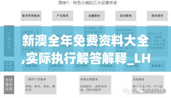 新澳全年免費(fèi)資料大全,實(shí)際執(zhí)行解答解釋_LHR1.36.50酷炫版